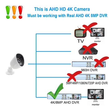 JIENUO 4K AHD Камера видеонаблюдения CCTV Наружная водонепроницаемая инфракрасная камера ночного видения 8m Белая домашняя видеокамера Hd TVI CVI 3