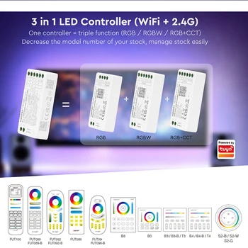 Miboxer 3 в 1 WIFI + 2,4 G светодиодный контроллер RGB/RGBW/RGBCCT TUYA WIFI контроллер FUT037W +