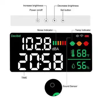 Измеритель Звука в Децибелах 2.4 G WiFi Настенный Детектор Шума LED Температура Влажность Отображение Времени Измеритель Уровня для Tuya 5