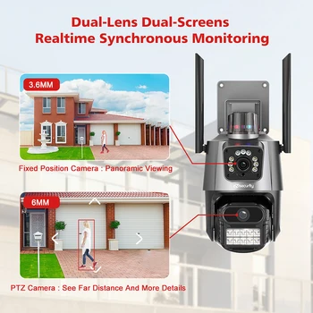 Двухэкранная купольная PTZ WiFi камера с двумя объективами ИК-цветная IP-камера ночного видения для наружной безопасности FHD Камеры видеонаблюдения iCSee 1